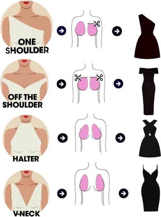 How To Tape Your Breast For A Dress